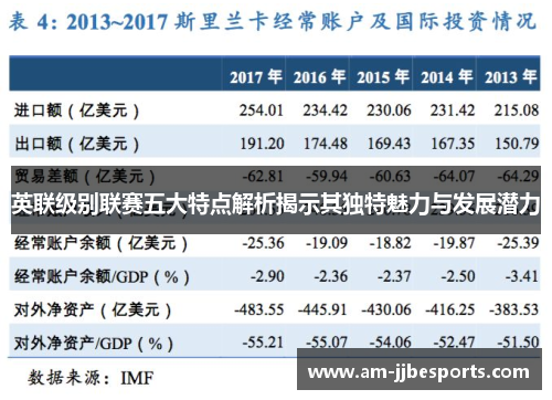 英联级别联赛五大特点解析揭示其独特魅力与发展潜力