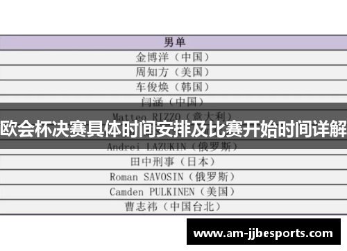 欧会杯决赛具体时间安排及比赛开始时间详解 欧会杯决赛具体时间安排及比赛开始时间详解