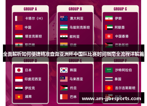 全面解析如何便捷精准查询亚洲杯中国队比赛时间指南全流程详解篇