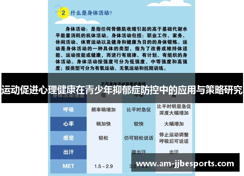 运动促进心理健康在青少年抑郁症防控中的应用与策略研究 运动促进心理健康在青少年抑郁症防控中的应用与策略研究