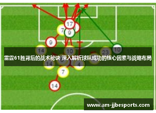 雷霆61胜背后的战术秘诀 深入解析球队成功的核心因素与战略布局
