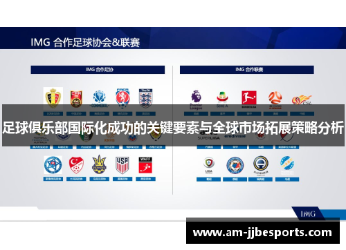 足球俱乐部国际化成功的关键要素与全球市场拓展策略分析